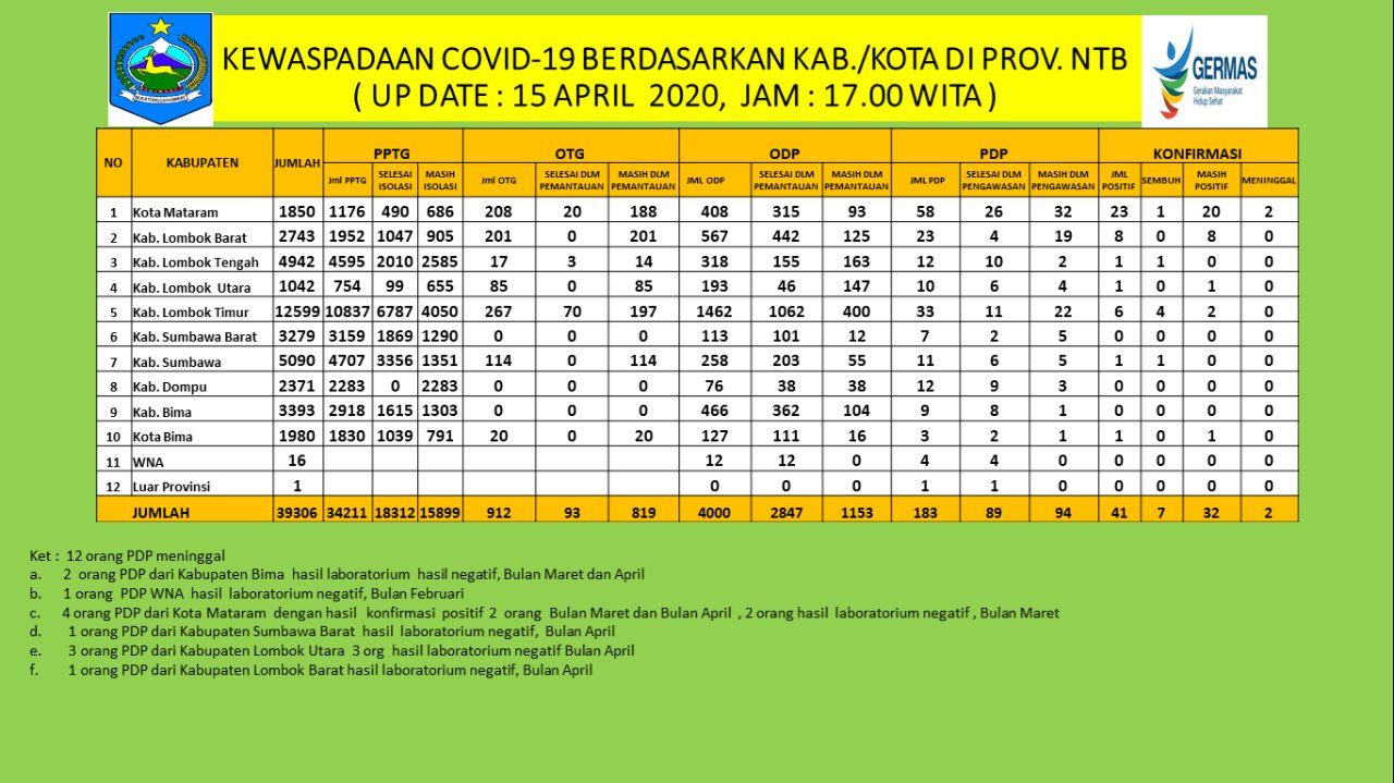 WhatsApp Image 2020 04 15 at 06.22.26