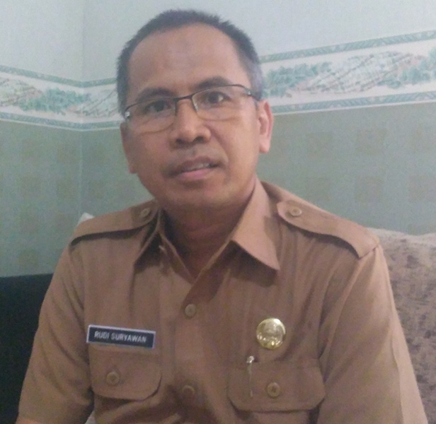 Kepala Bakes