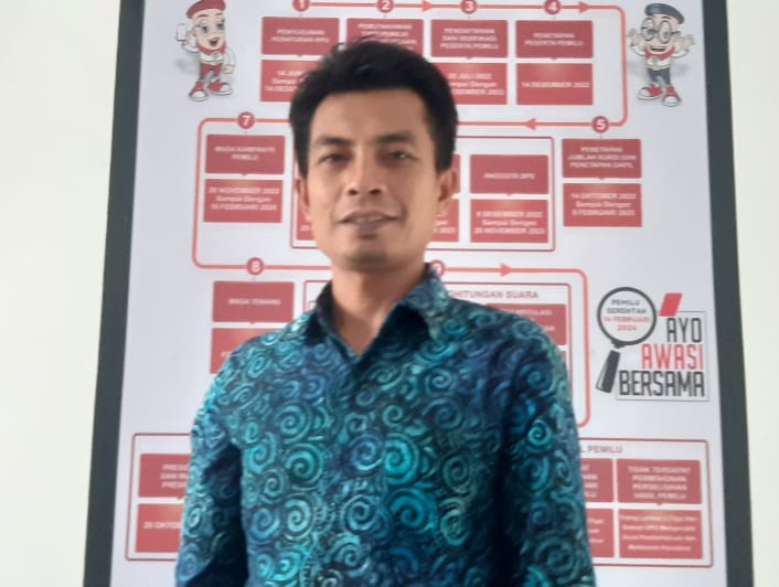 F Harun