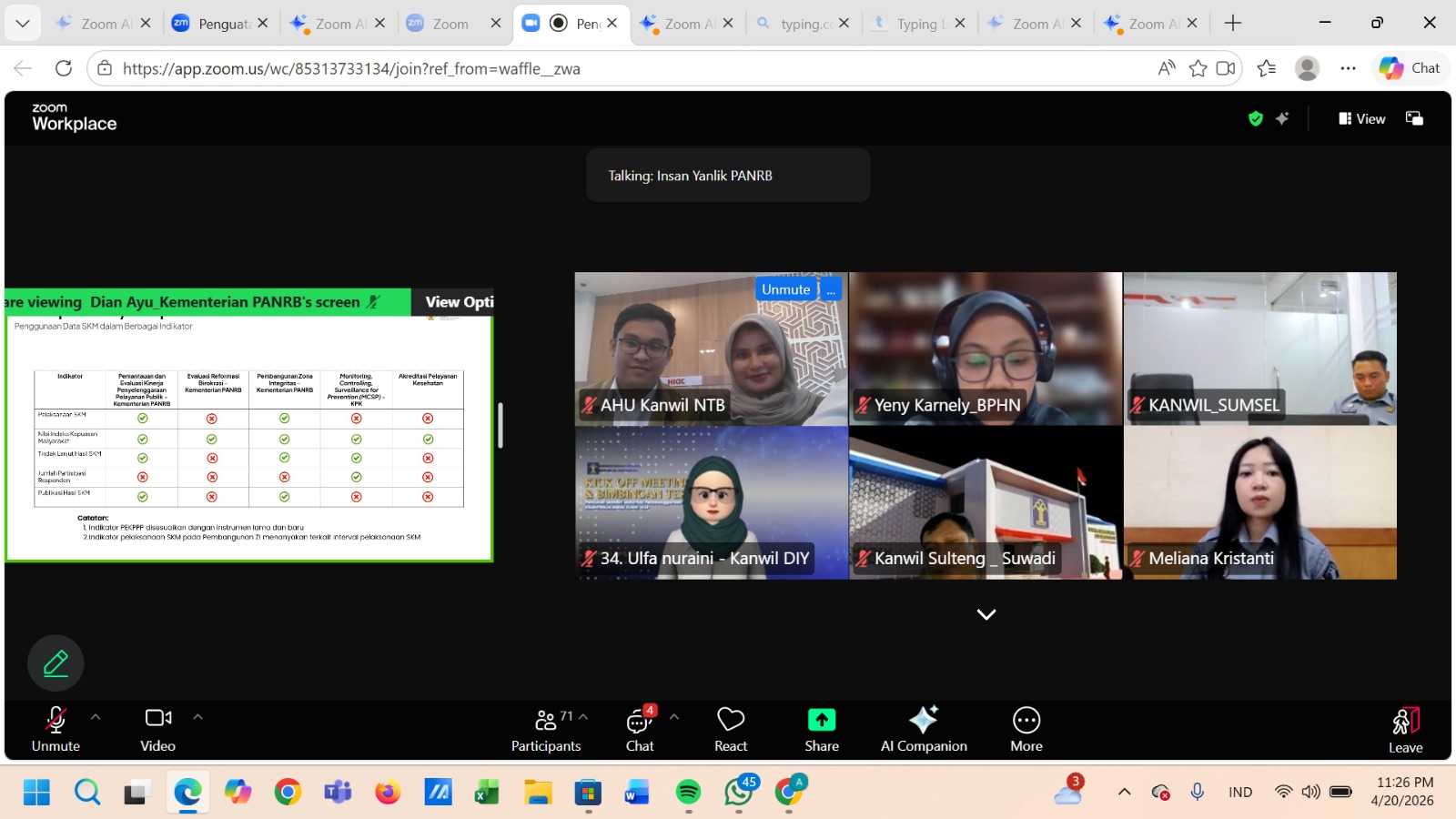 Perkuat Pelayanan Publik, Kanwil Kemenkum NTB Ikuti Rakor Penguatan dan Implementasi Seluruh Aspek Pelayanan Publik
