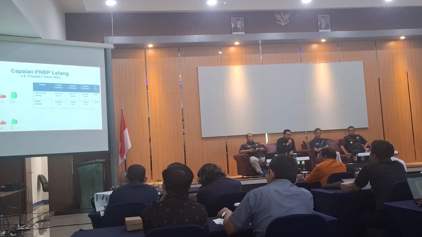 Belanja Pusat di NTB Tembus Rp1,66 Triliun, Pajak Penerimaan Capai Rp 578,8 Miliar