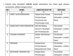 7 Pelamar Lolos Administrasi, 3 Pelamar Hanya Sekadar Klik Daftar